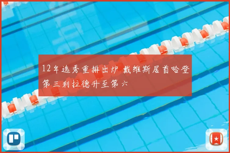 12年选秀重排出炉 戴维斯居首哈登第三利拉德升至第六